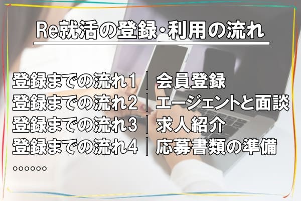 Re就活の登録・利用の流れを紹介します